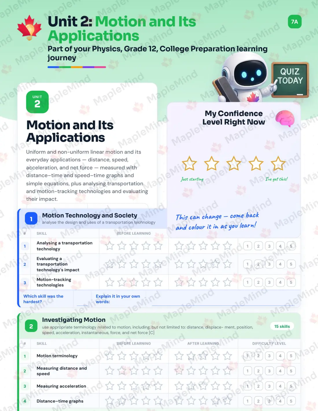 Page 10 of 39 from the Physics, Grade 12, College Preparation Ontario Course Companion — skills tracker with before and after self-assessment