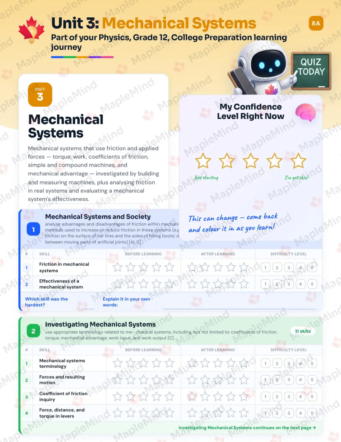 Page 14 of 39 from the Physics, Grade 12, College Preparation Ontario Course Companion — skills tracker with before and after self-assessment