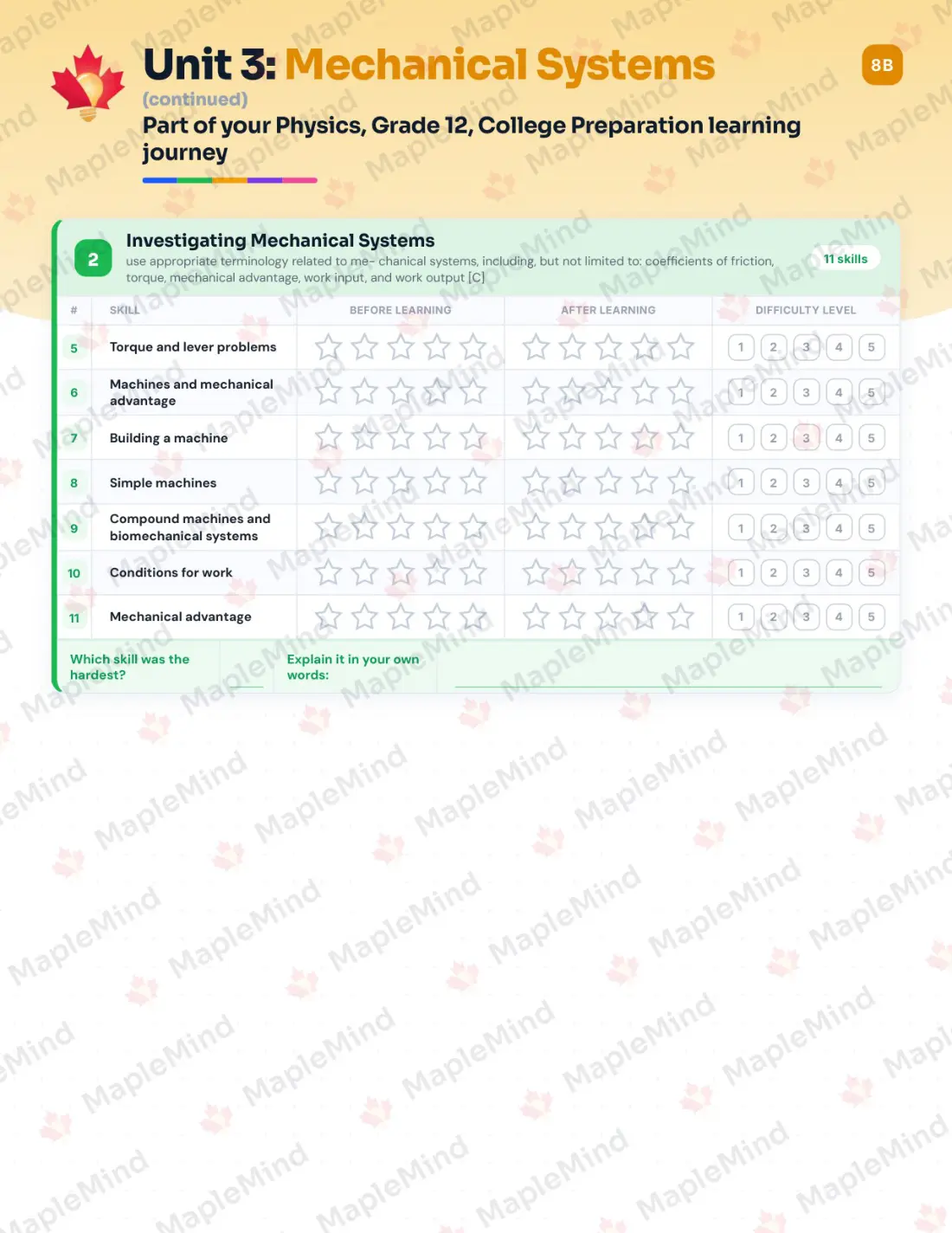 Page 15 of 39 from the Physics, Grade 12, College Preparation Ontario Course Companion — skills tracker with before and after self-assessment