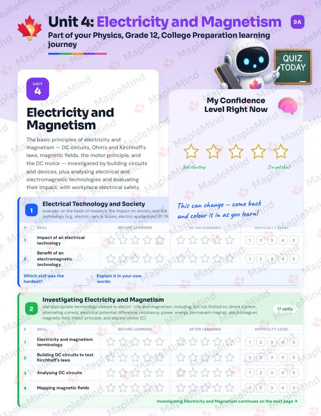 Page 18 of 39 from the Physics, Grade 12, College Preparation Ontario Course Companion — skills tracker with before and after self-assessment