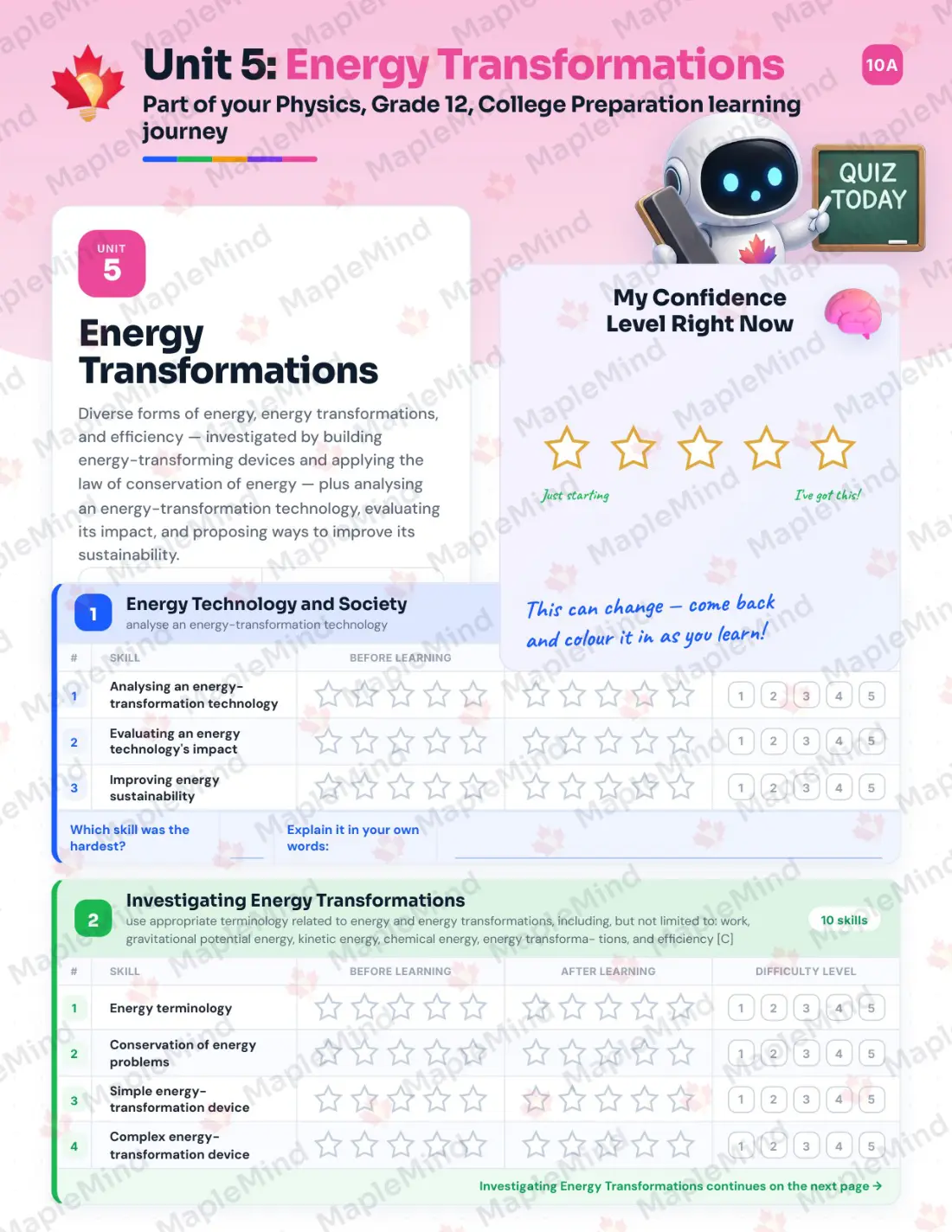 Page 22 of 39 from the Physics, Grade 12, College Preparation Ontario Course Companion — skills tracker with before and after self-assessment