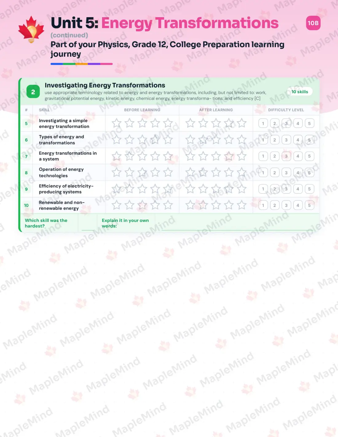 Page 23 of 39 from the Physics, Grade 12, College Preparation Ontario Course Companion — skills tracker with before and after self-assessment