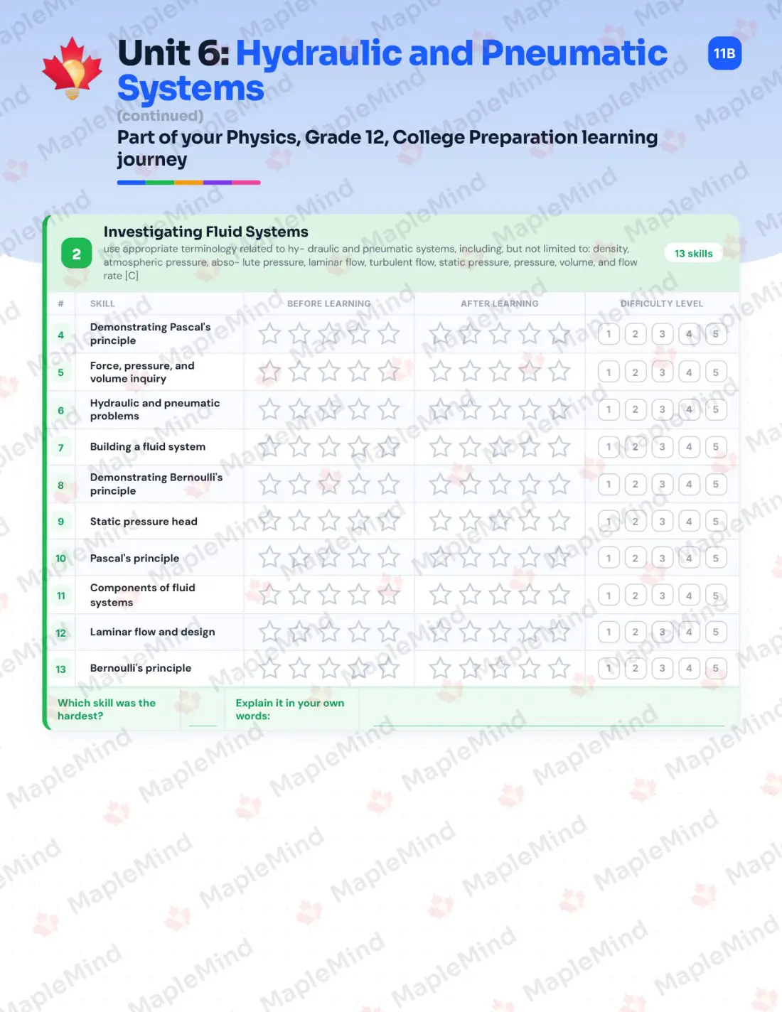 Page 27 of 39 from the Physics, Grade 12, College Preparation Ontario Course Companion — skills tracker with before and after self-assessment