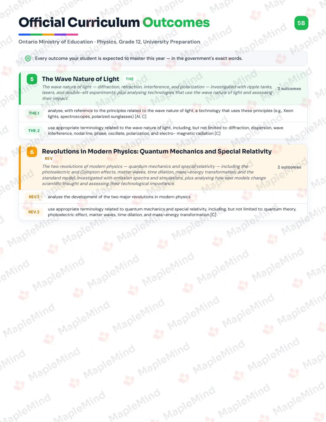 Page 6 of 39 from the Physics, Grade 12, University Preparation Ontario Course Companion — skills tracker with before and after self-assessment