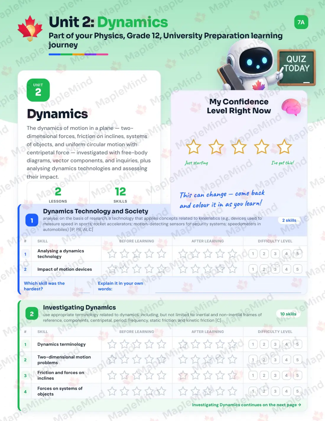 Page 10 of 39 from the Physics, Grade 12, University Preparation Ontario Course Companion — skills tracker with before and after self-assessment