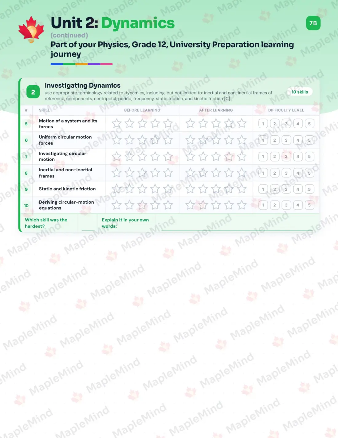 Page 11 of 39 from the Physics, Grade 12, University Preparation Ontario Course Companion — skills tracker with before and after self-assessment