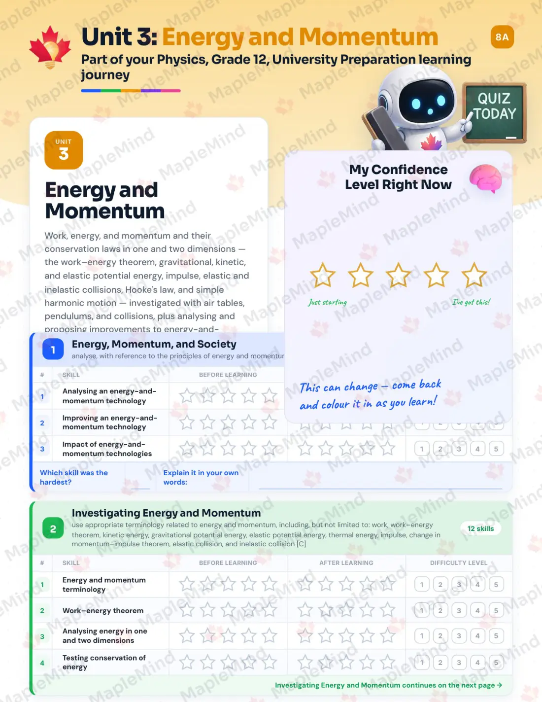 Page 14 of 39 from the Physics, Grade 12, University Preparation Ontario Course Companion — skills tracker with before and after self-assessment