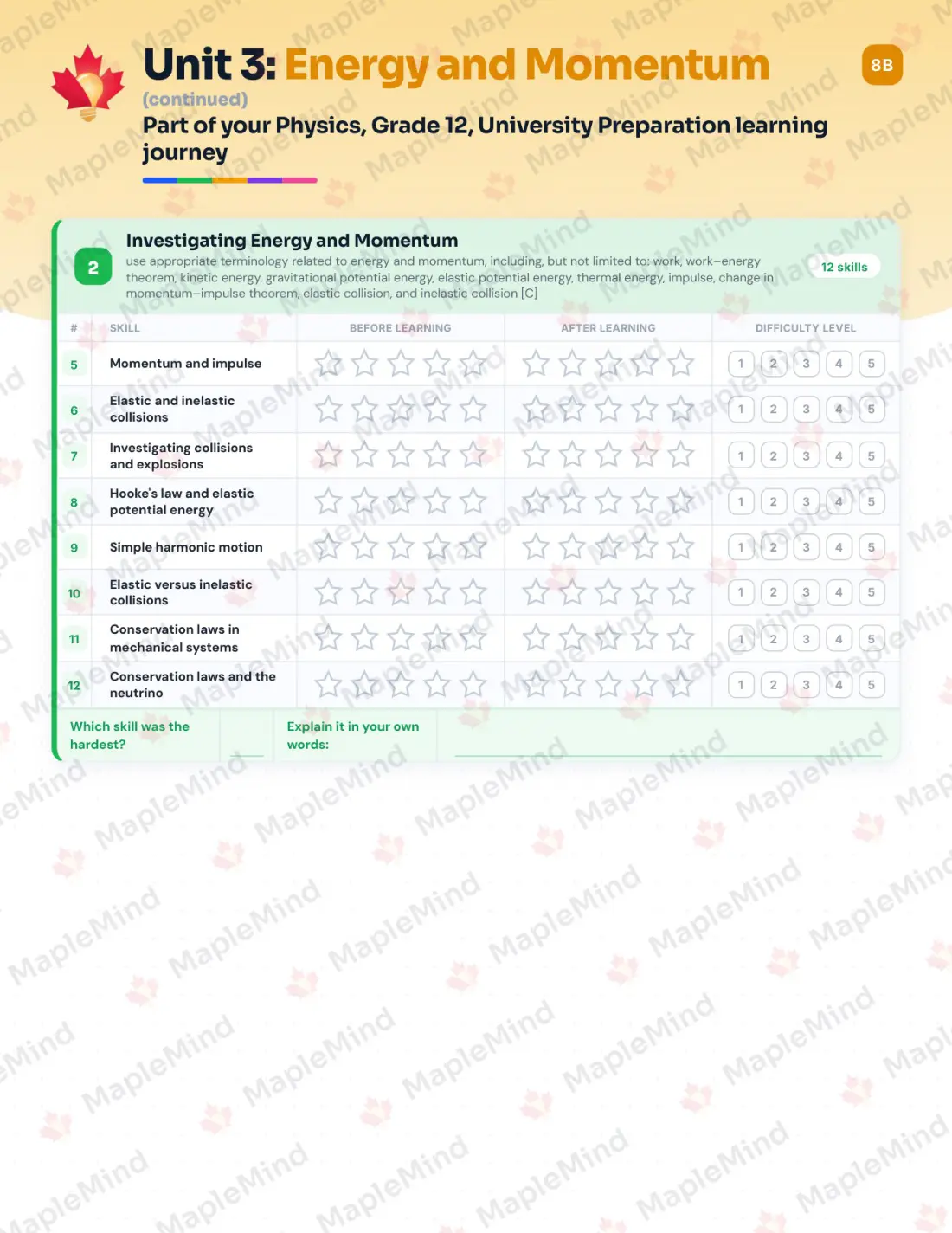 Page 15 of 39 from the Physics, Grade 12, University Preparation Ontario Course Companion — skills tracker with before and after self-assessment