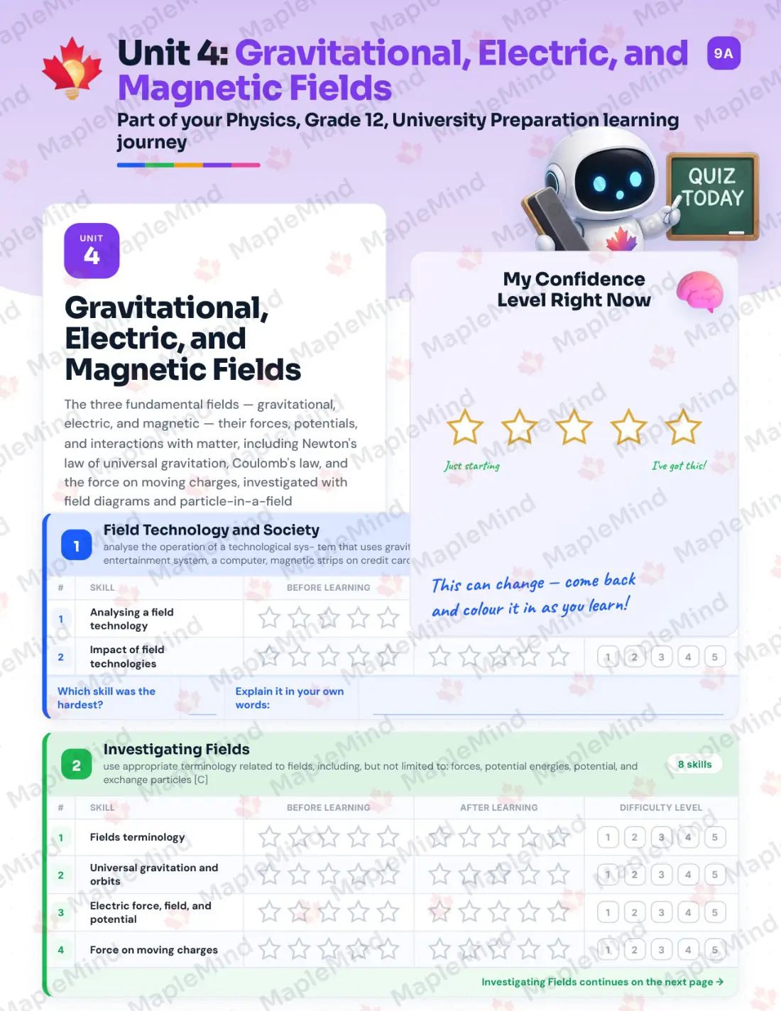 Page 18 of 39 from the Physics, Grade 12, University Preparation Ontario Course Companion — skills tracker with before and after self-assessment
