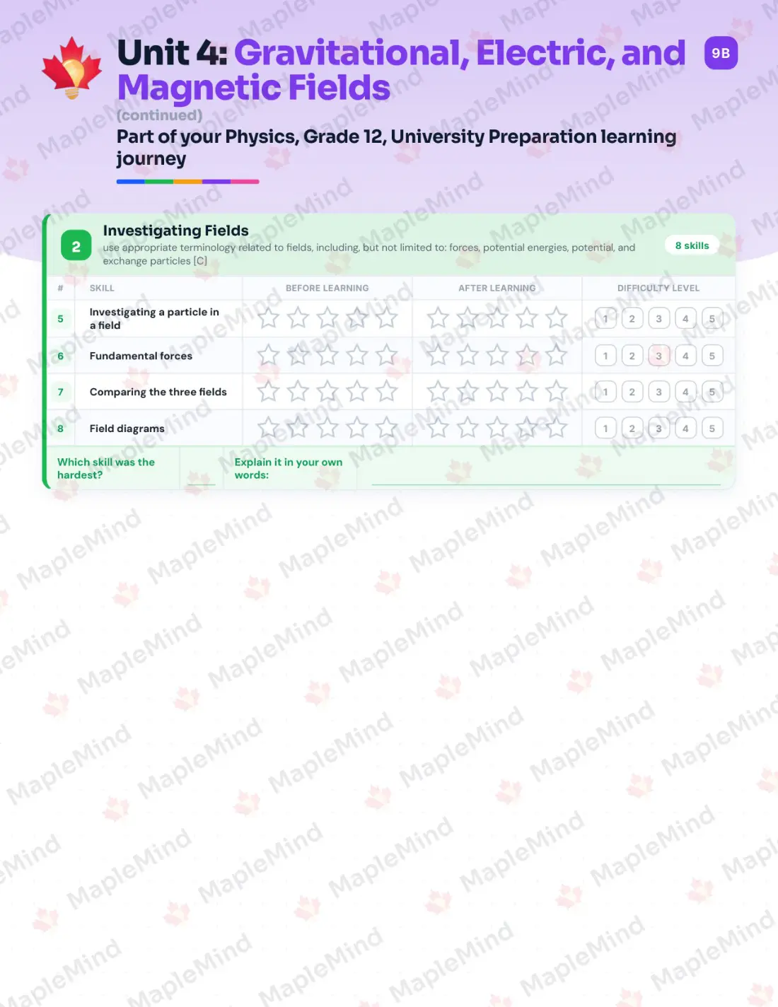 Page 19 of 39 from the Physics, Grade 12, University Preparation Ontario Course Companion — skills tracker with before and after self-assessment