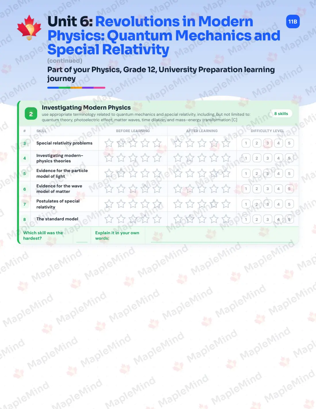 Page 27 of 39 from the Physics, Grade 12, University Preparation Ontario Course Companion — skills tracker with before and after self-assessment