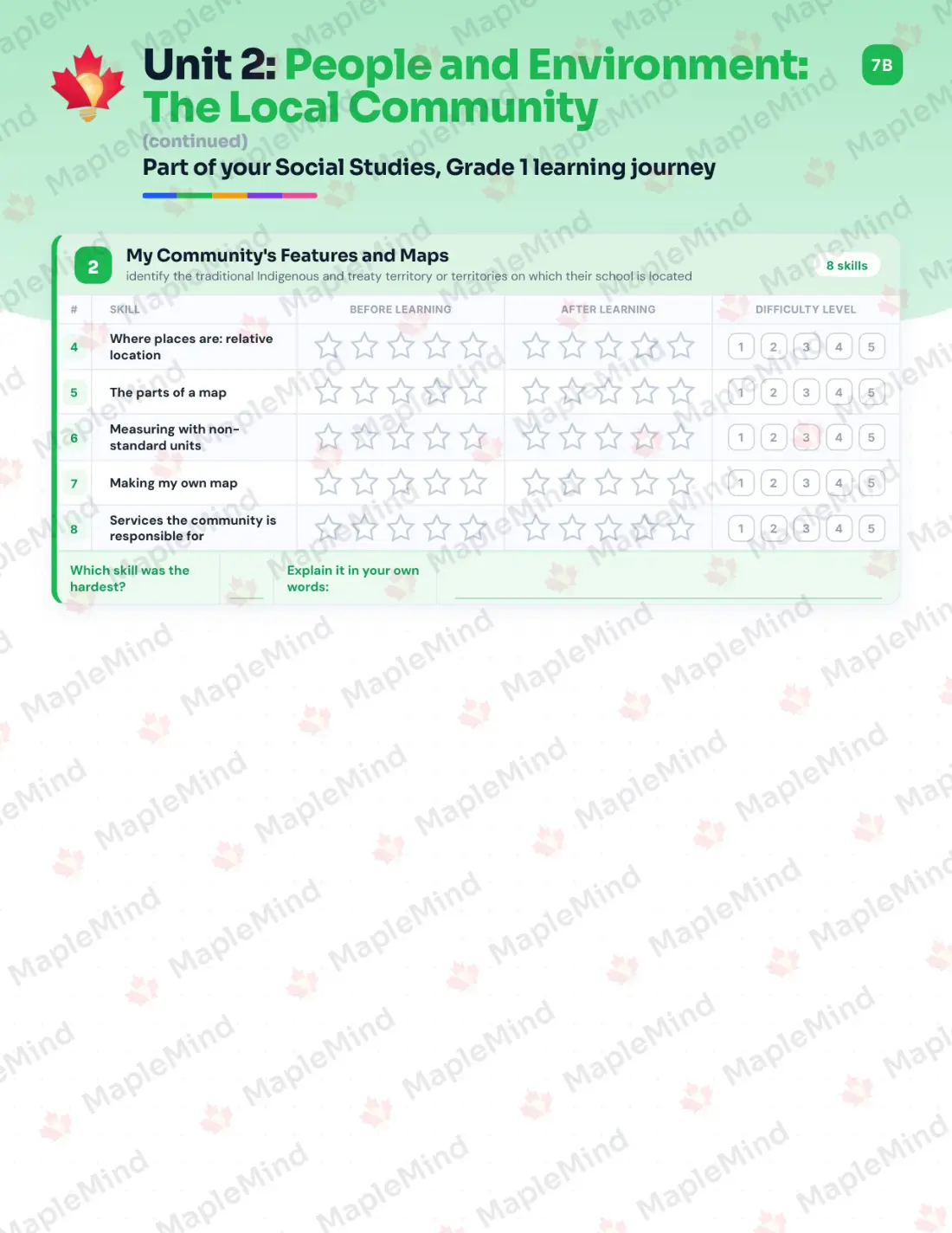 Page 11 of 22 from the Social Studies, Grade 1 Ontario Course Companion — skills tracker with before and after self-assessment