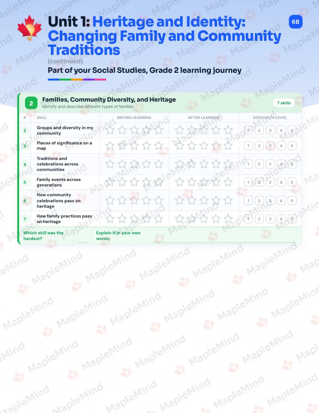 Page 7 of 22 from the Social Studies, Grade 2 Ontario Course Companion — skills tracker with before and after self-assessment