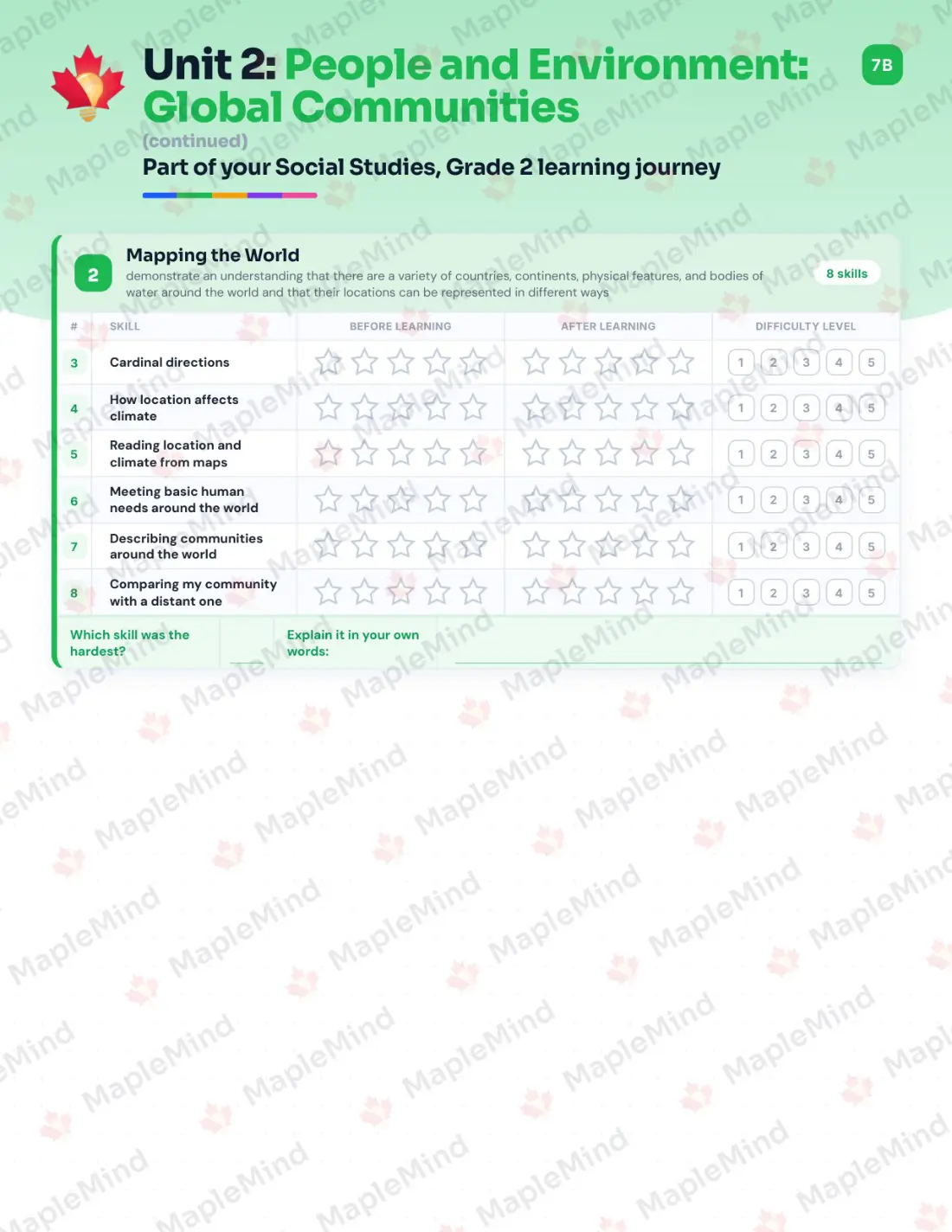 Page 11 of 22 from the Social Studies, Grade 2 Ontario Course Companion — skills tracker with before and after self-assessment