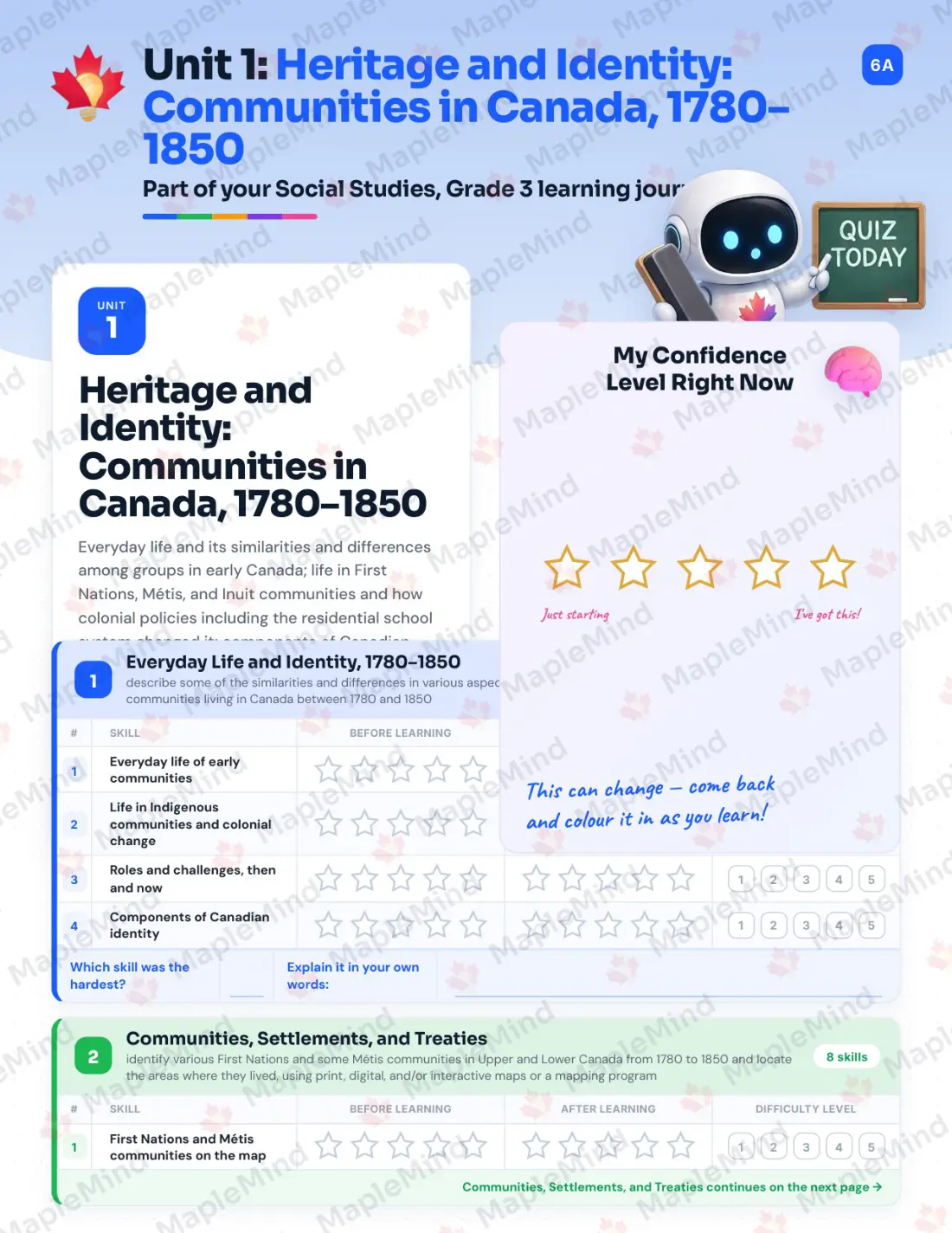 Page 6 of 22 from the Social Studies, Grade 3 Ontario Course Companion — skills tracker with before and after self-assessment