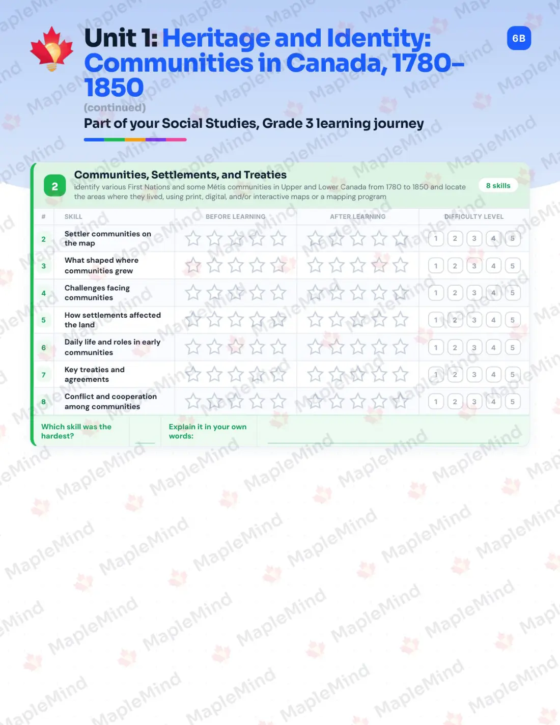 Page 7 of 22 from the Social Studies, Grade 3 Ontario Course Companion — skills tracker with before and after self-assessment