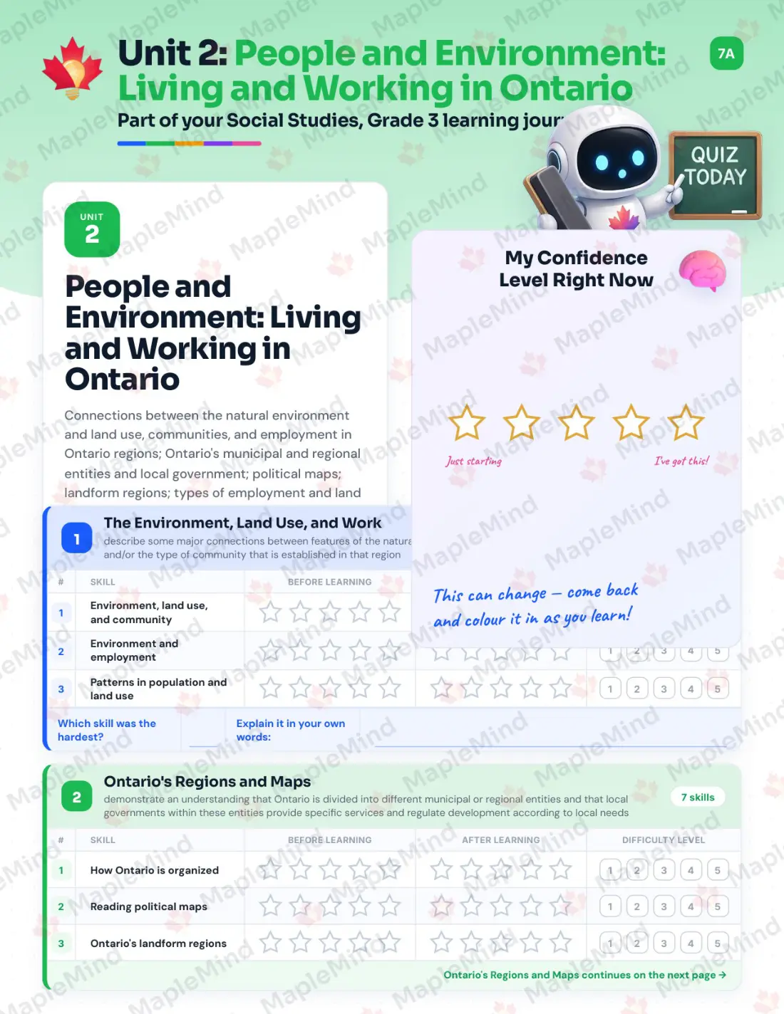 Page 10 of 22 from the Social Studies, Grade 3 Ontario Course Companion — skills tracker with before and after self-assessment