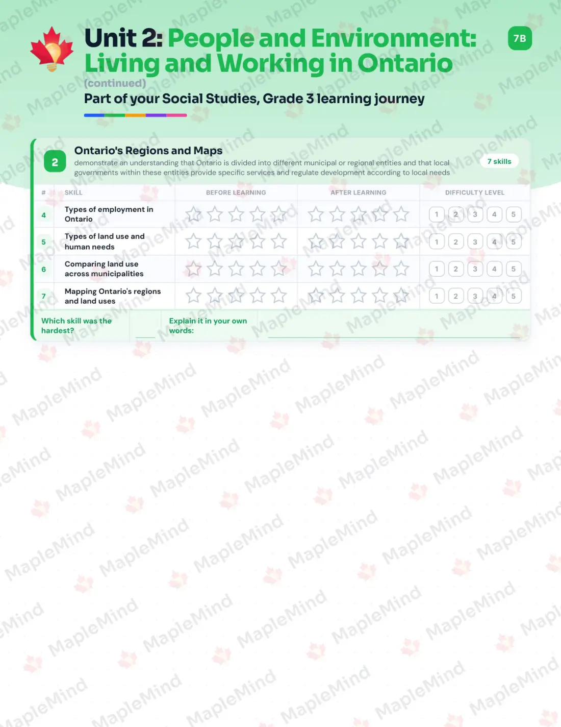 Page 11 of 22 from the Social Studies, Grade 3 Ontario Course Companion — skills tracker with before and after self-assessment