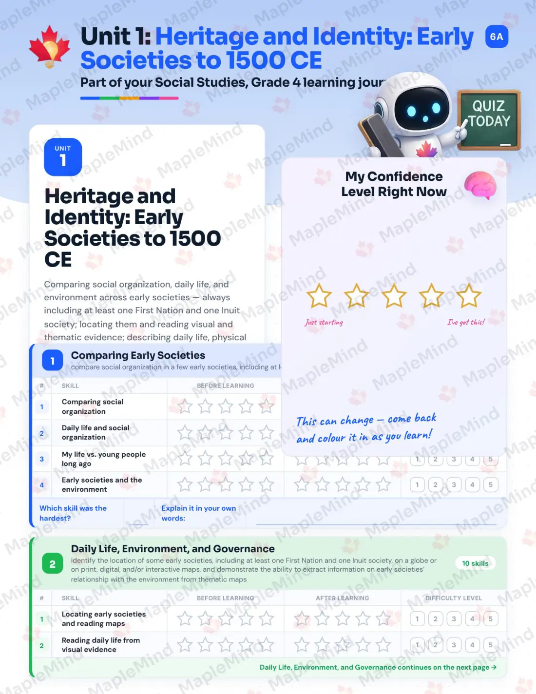 Page 6 of 22 from the Social Studies, Grade 4 Ontario Course Companion — skills tracker with before and after self-assessment