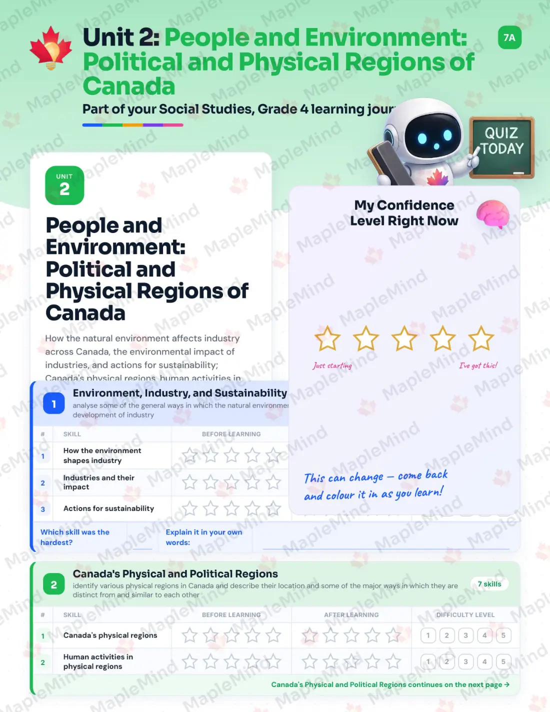 Page 10 of 22 from the Social Studies, Grade 4 Ontario Course Companion — skills tracker with before and after self-assessment