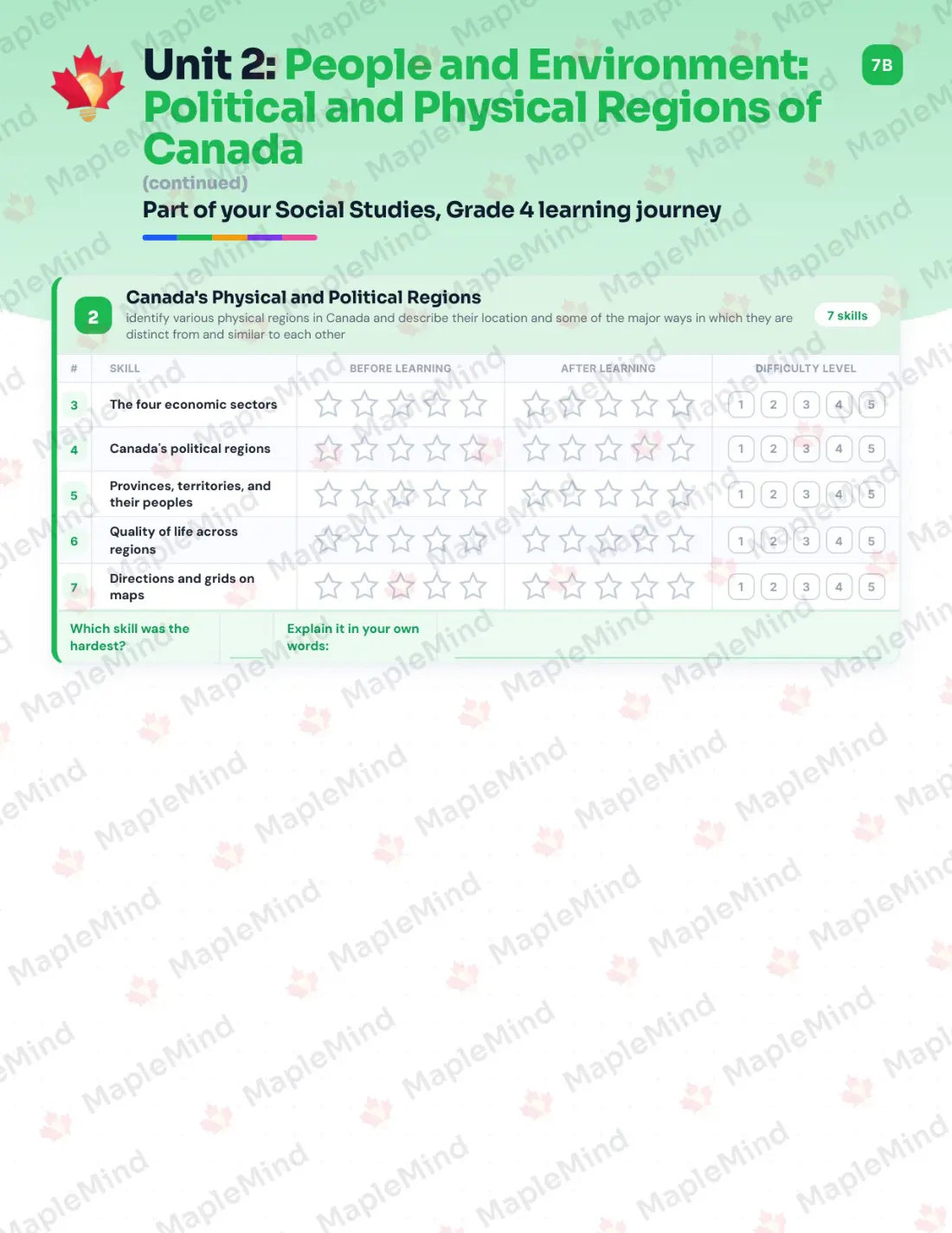 Page 11 of 22 from the Social Studies, Grade 4 Ontario Course Companion — skills tracker with before and after self-assessment