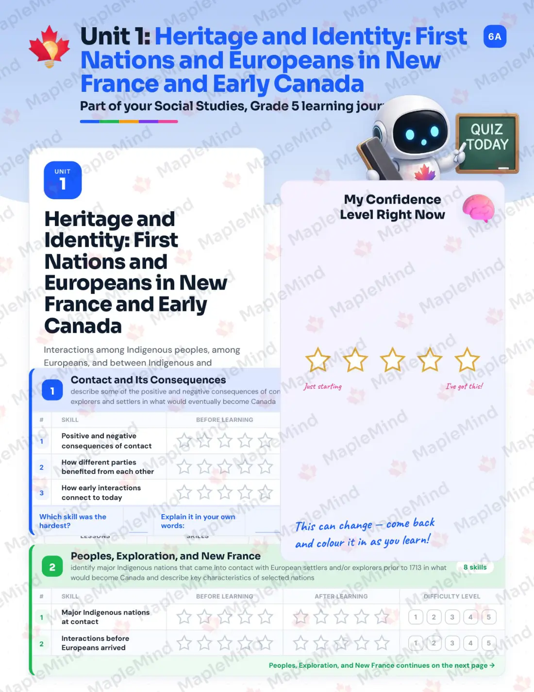 Page 6 of 22 from the Social Studies, Grade 5 Ontario Course Companion — skills tracker with before and after self-assessment