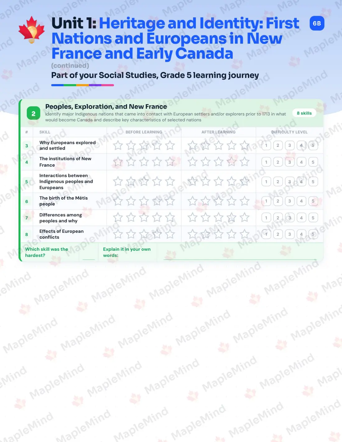 Page 7 of 22 from the Social Studies, Grade 5 Ontario Course Companion — skills tracker with before and after self-assessment