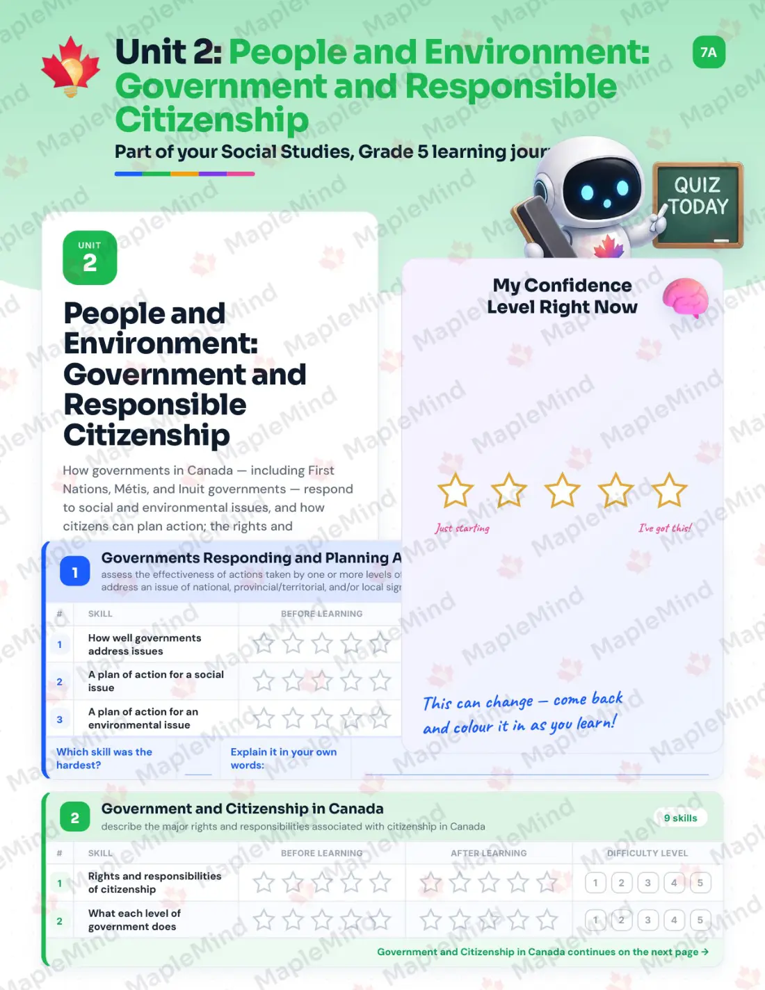 Page 10 of 22 from the Social Studies, Grade 5 Ontario Course Companion — skills tracker with before and after self-assessment