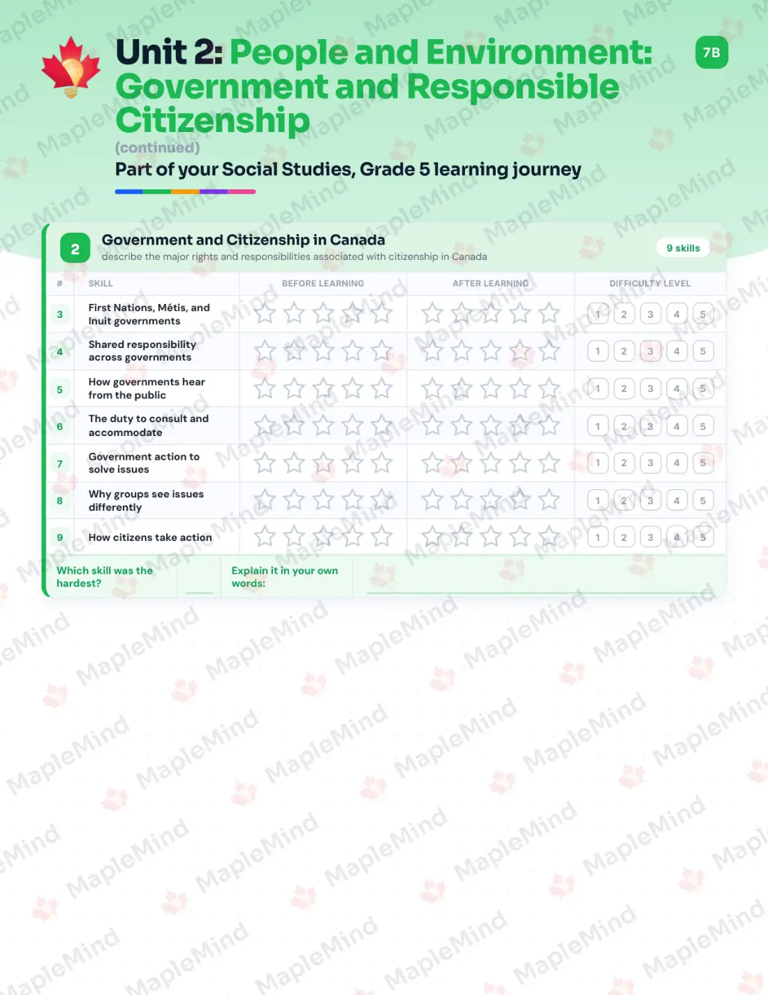 Page 11 of 22 from the Social Studies, Grade 5 Ontario Course Companion — skills tracker with before and after self-assessment