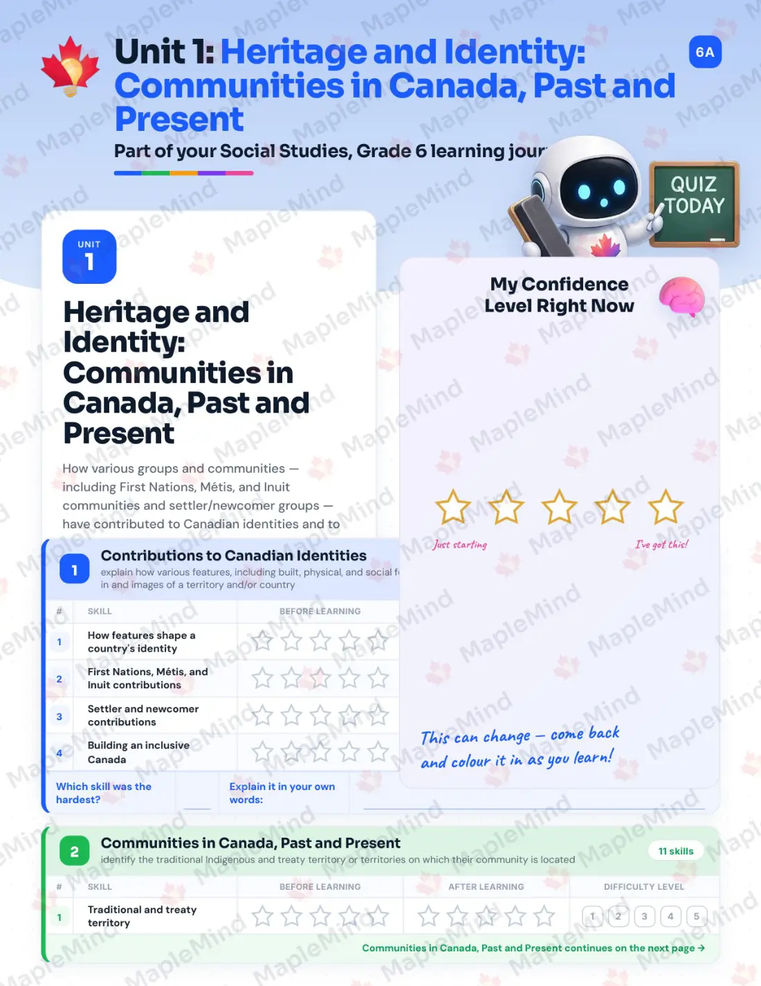Page 6 of 22 from the Social Studies, Grade 6 Ontario Course Companion — skills tracker with before and after self-assessment