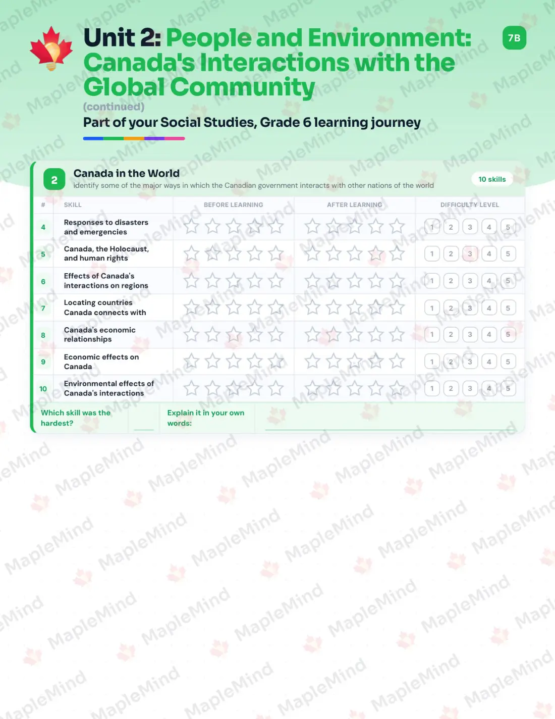 Page 11 of 22 from the Social Studies, Grade 6 Ontario Course Companion — skills tracker with before and after self-assessment