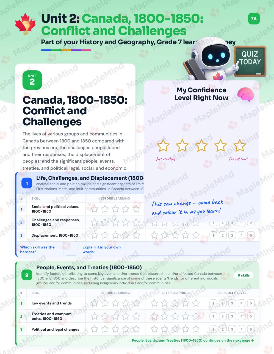Page 10 of 31 from the History and Geography, Grade 7 Ontario Course Companion — skills tracker with before and after self-assessment