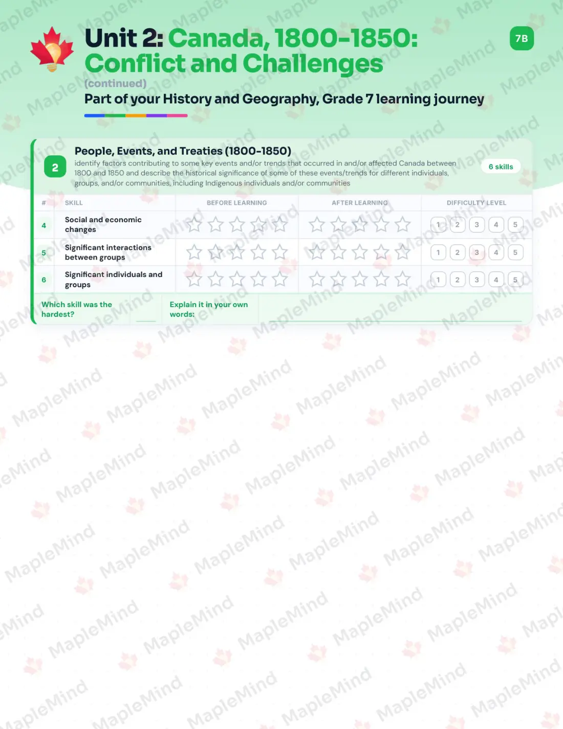 Page 11 of 31 from the History and Geography, Grade 7 Ontario Course Companion — skills tracker with before and after self-assessment