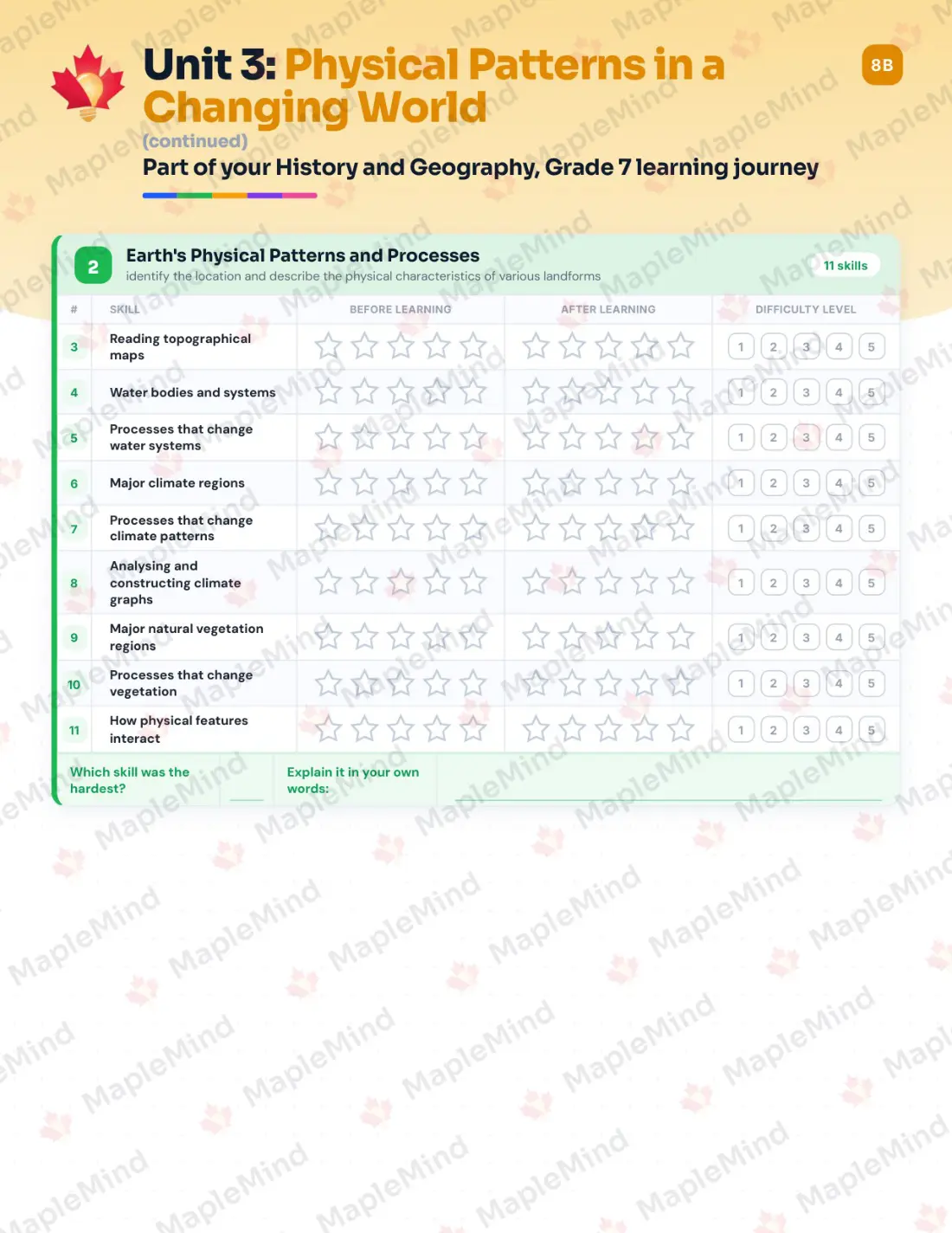Page 15 of 31 from the History and Geography, Grade 7 Ontario Course Companion — skills tracker with before and after self-assessment