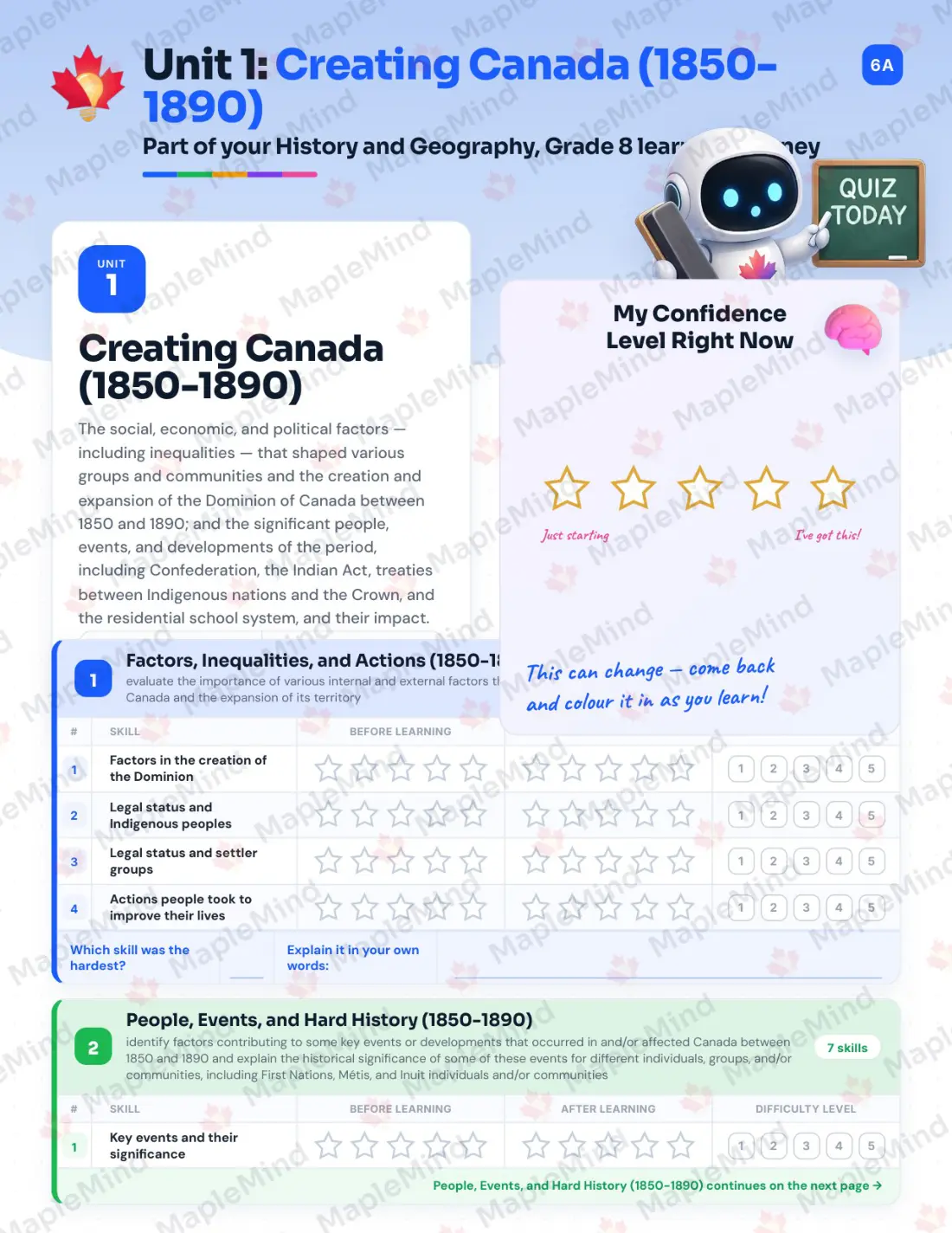 Page 6 of 31 from the History and Geography, Grade 8 Ontario Course Companion — skills tracker with before and after self-assessment