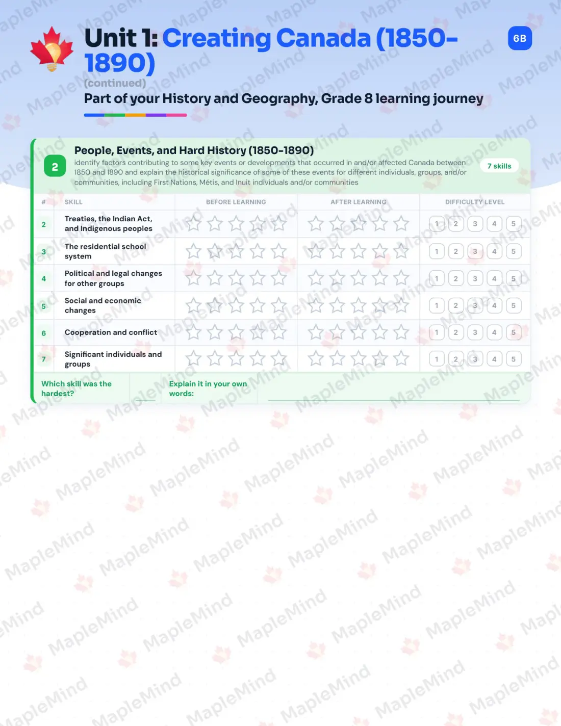 Page 7 of 31 from the History and Geography, Grade 8 Ontario Course Companion — skills tracker with before and after self-assessment