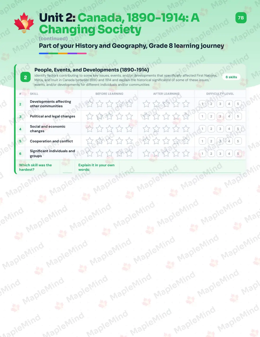 Page 11 of 31 from the History and Geography, Grade 8 Ontario Course Companion — skills tracker with before and after self-assessment