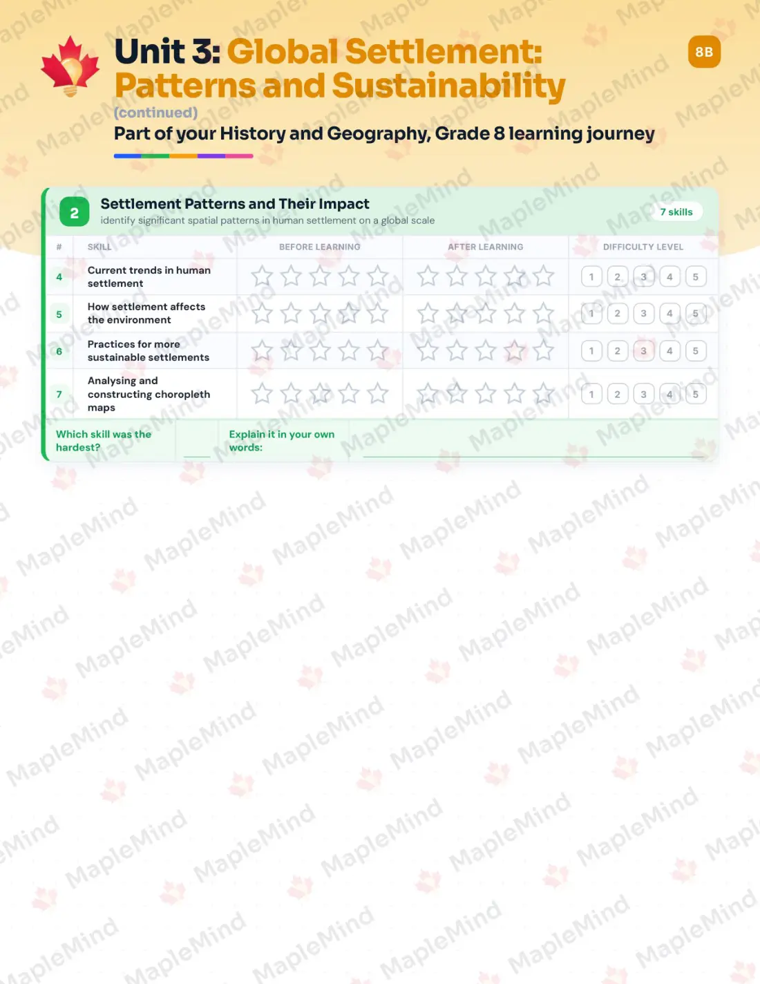 Page 15 of 31 from the History and Geography, Grade 8 Ontario Course Companion — skills tracker with before and after self-assessment