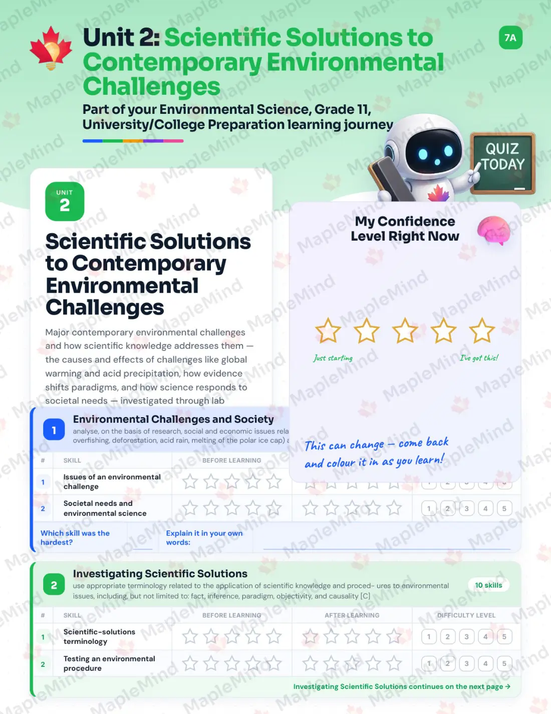 Page 10 of 39 from the Environmental Science, Grade 11, University/College Preparation Ontario Course Companion — skills tracker with before and after self-assessment