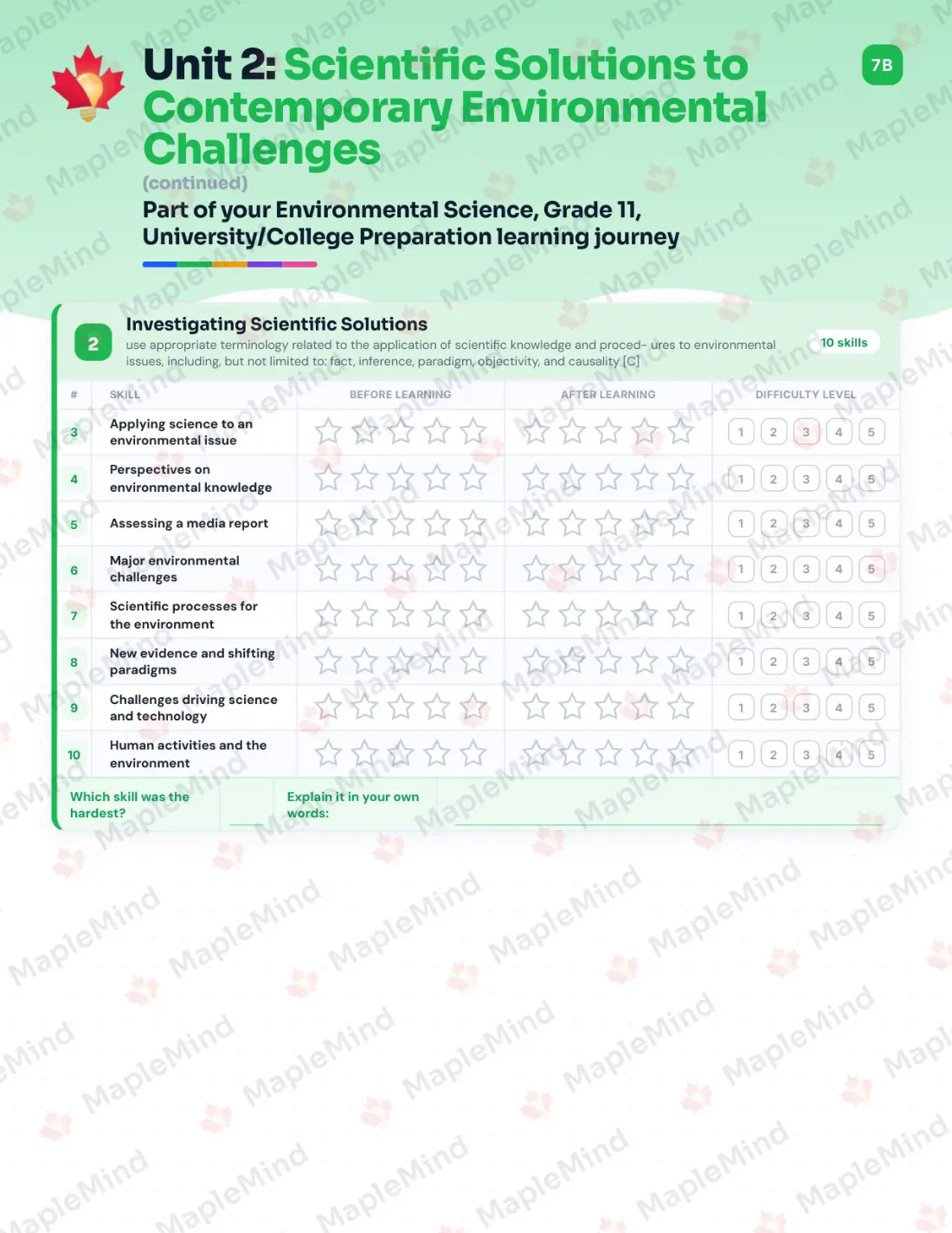 Page 11 of 39 from the Environmental Science, Grade 11, University/College Preparation Ontario Course Companion — skills tracker with before and after self-assessment