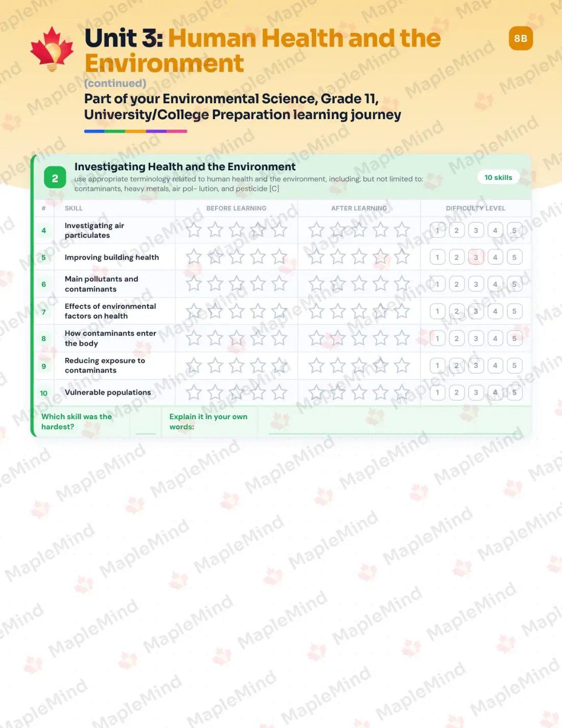 Page 15 of 39 from the Environmental Science, Grade 11, University/College Preparation Ontario Course Companion — skills tracker with before and after self-assessment