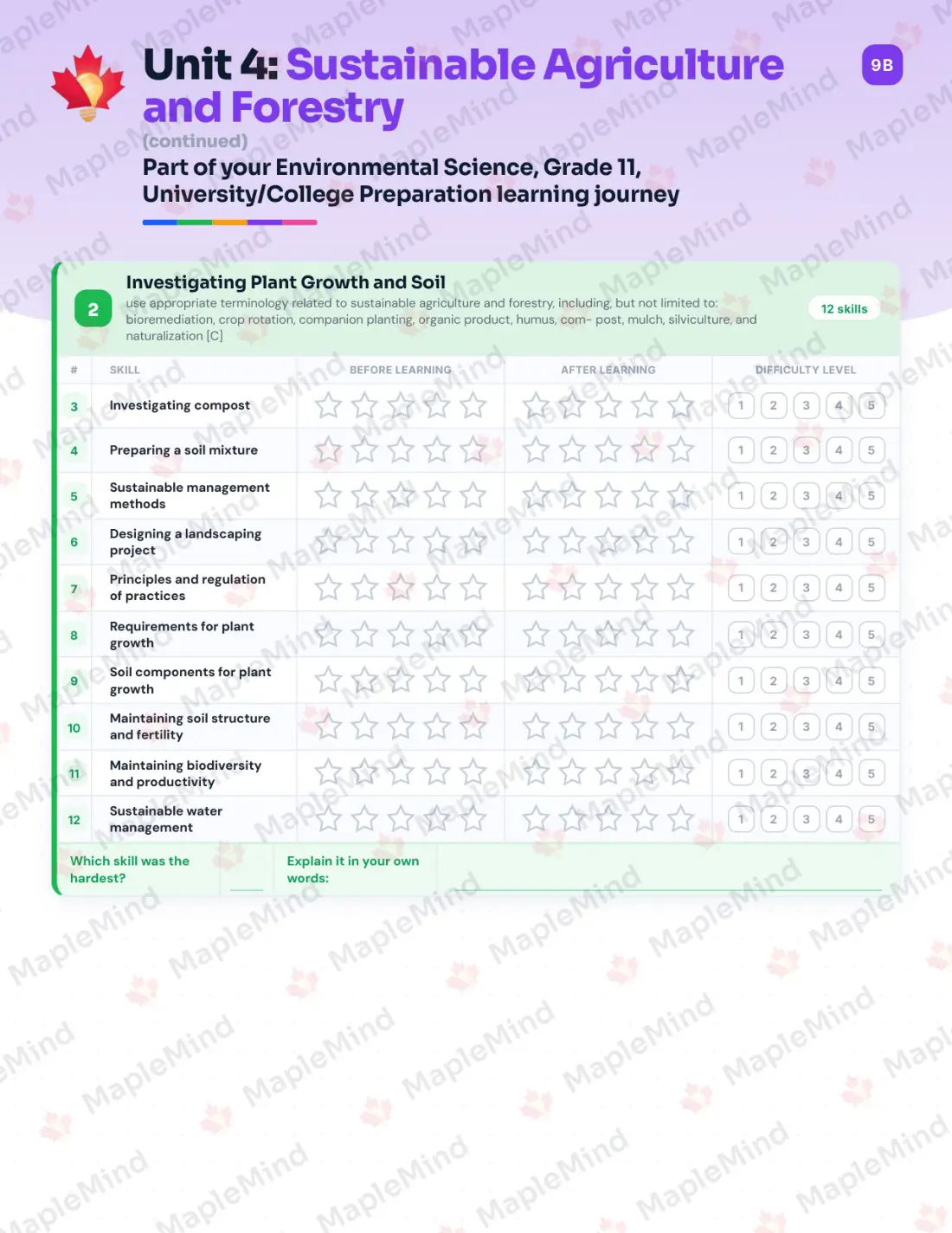 Page 19 of 39 from the Environmental Science, Grade 11, University/College Preparation Ontario Course Companion — skills tracker with before and after self-assessment
