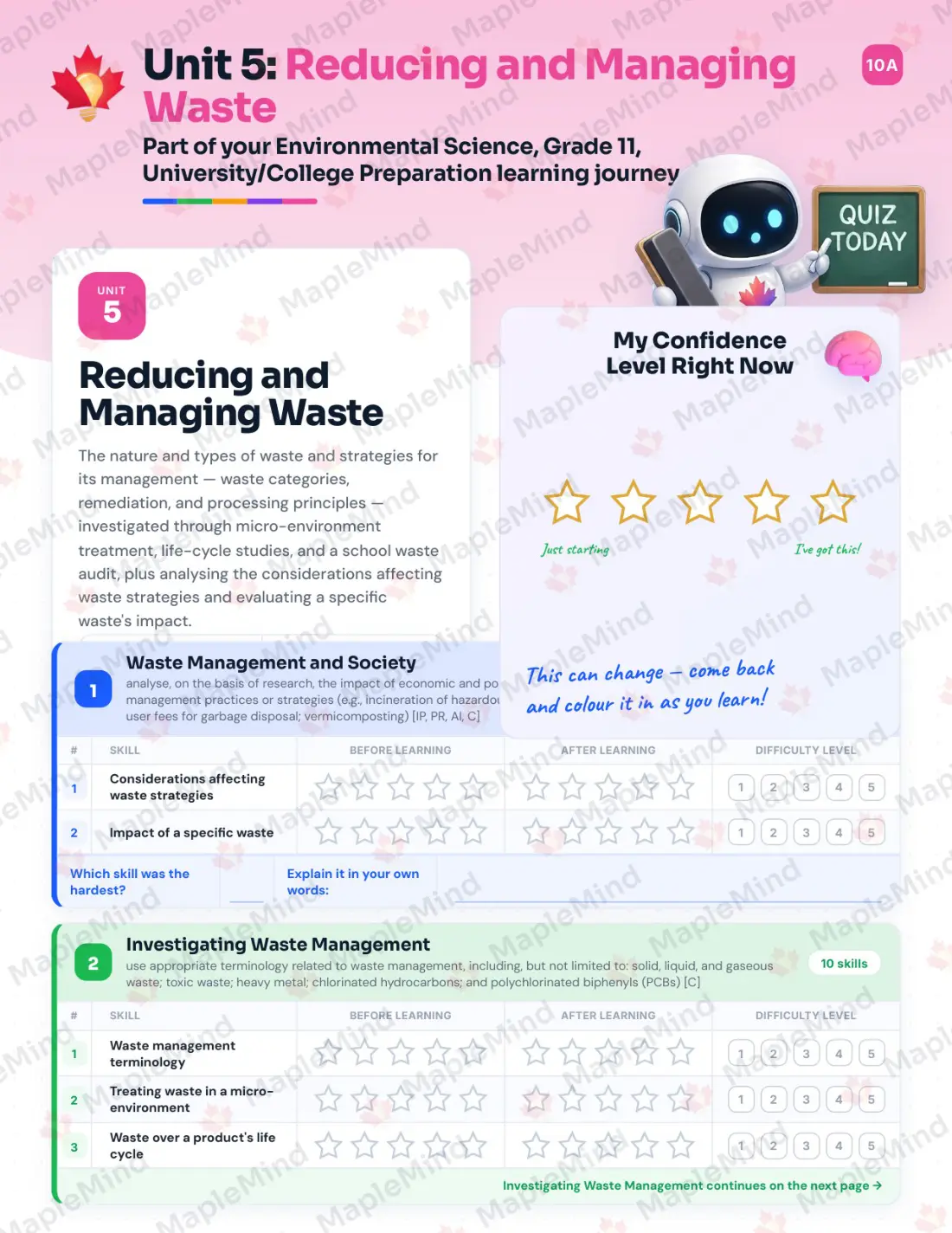 Page 22 of 39 from the Environmental Science, Grade 11, University/College Preparation Ontario Course Companion — skills tracker with before and after self-assessment
