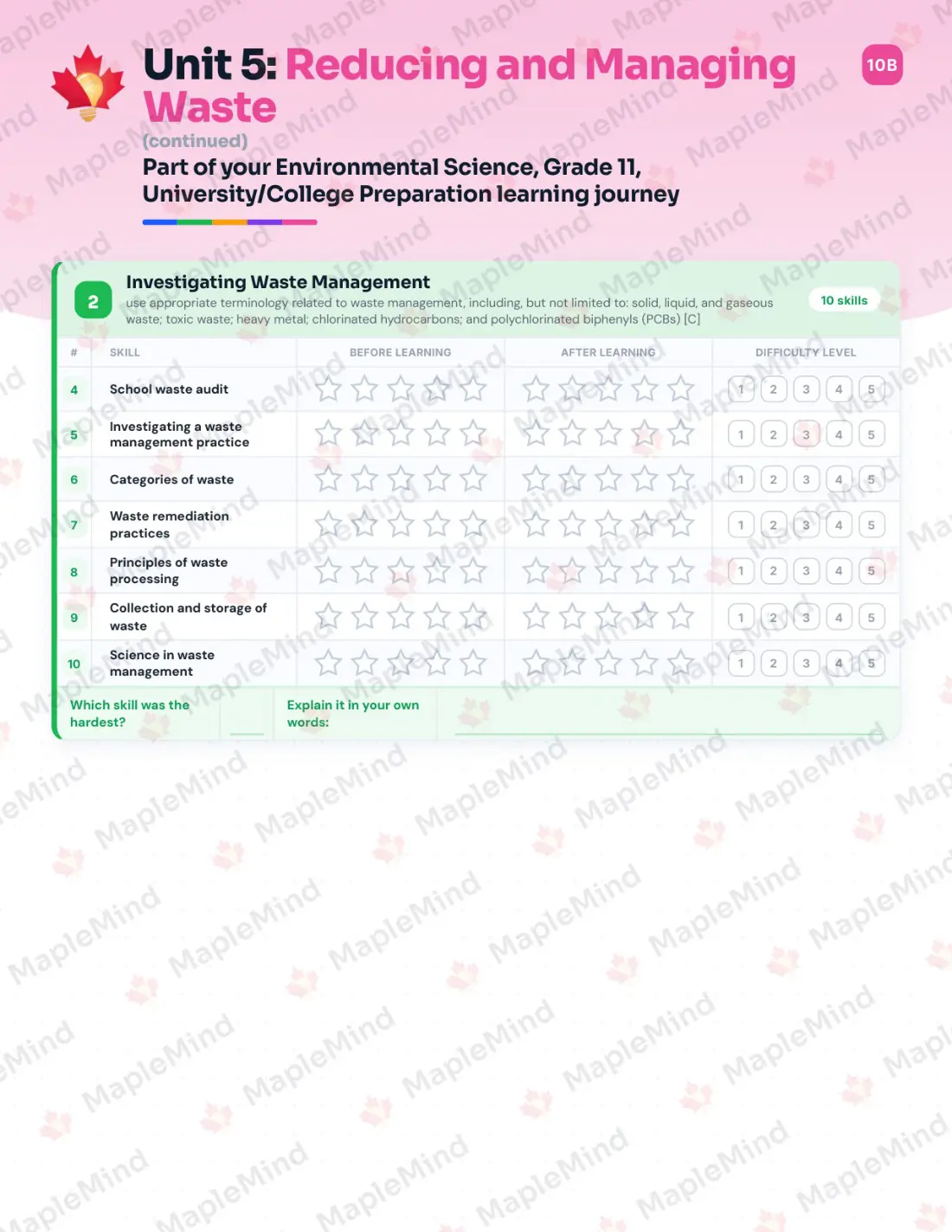 Page 23 of 39 from the Environmental Science, Grade 11, University/College Preparation Ontario Course Companion — skills tracker with before and after self-assessment