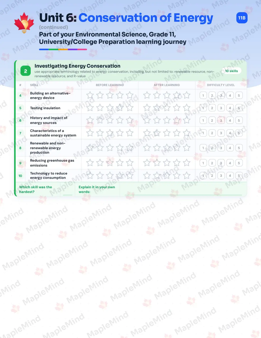Page 27 of 39 from the Environmental Science, Grade 11, University/College Preparation Ontario Course Companion — skills tracker with before and after self-assessment