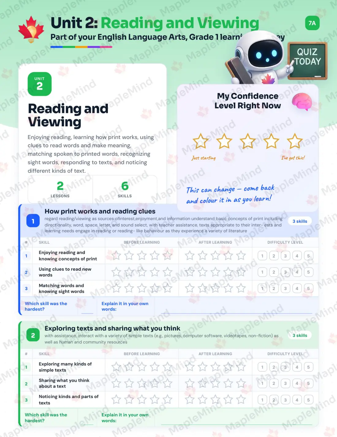 Page 9 of 24 from the English Language Arts, Grade 1 Prince Edward Island Course Companion — skills tracker with before and after self-assessment