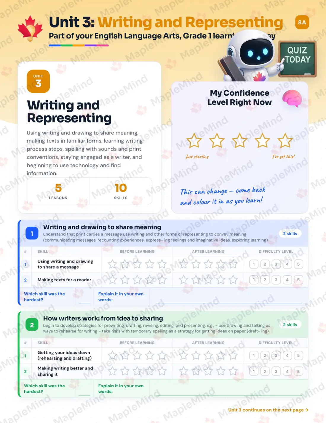 Page 12 of 24 from the English Language Arts, Grade 1 Prince Edward Island Course Companion — skills tracker with before and after self-assessment