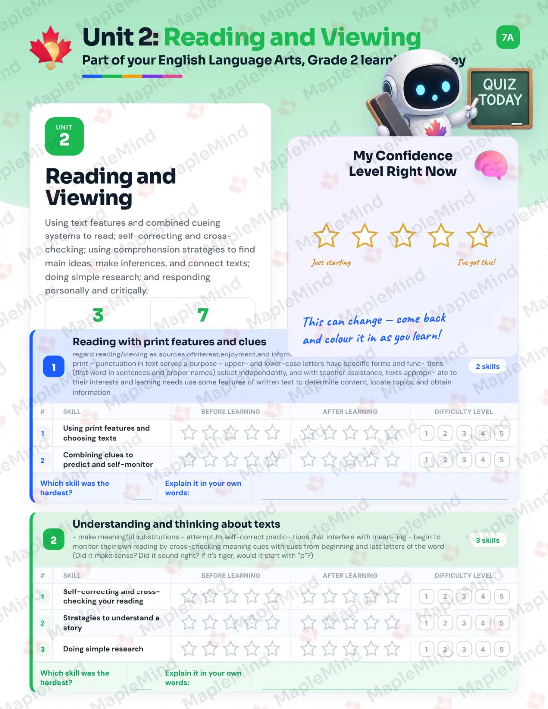 Page 9 of 25 from the English Language Arts, Grade 2 Prince Edward Island Course Companion — skills tracker with before and after self-assessment