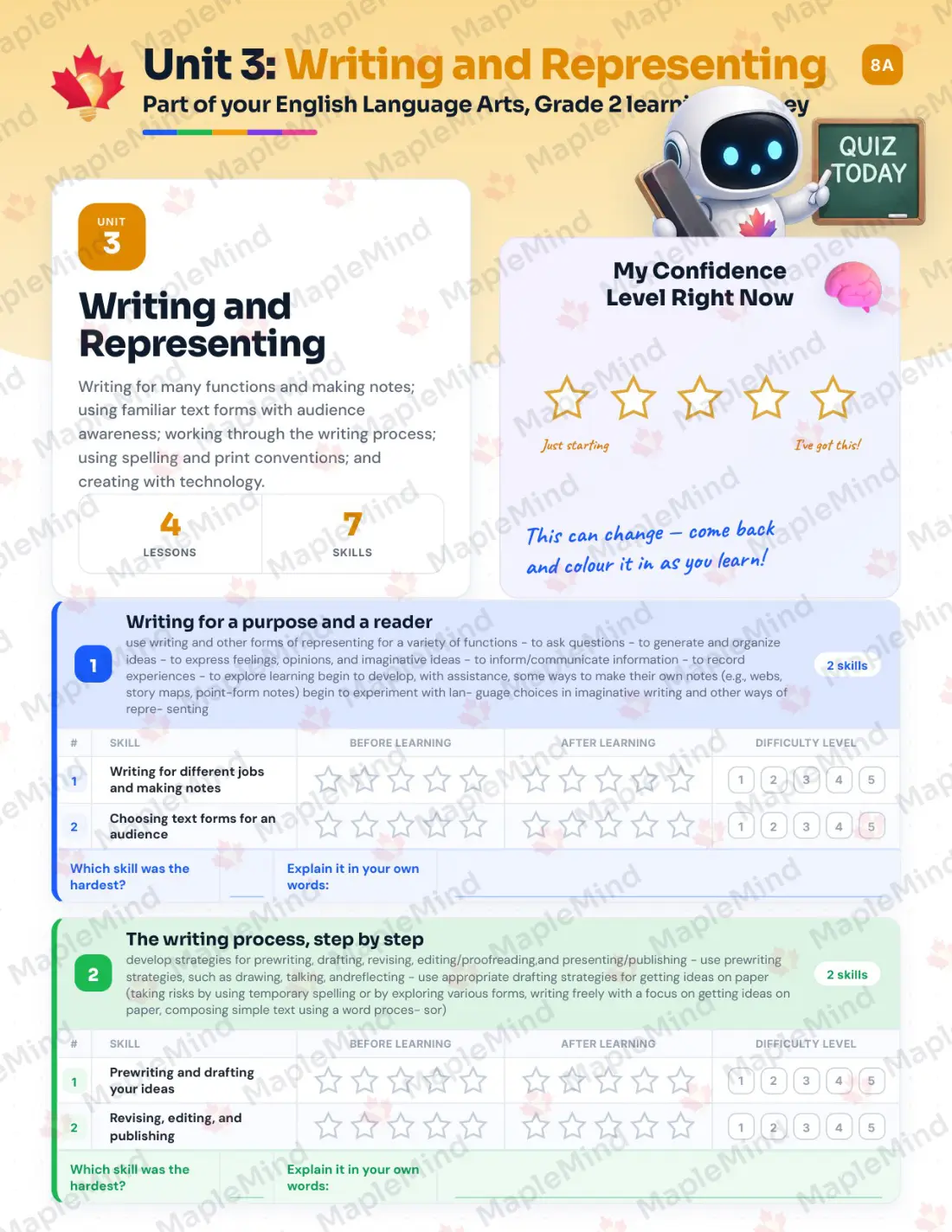 Page 13 of 25 from the English Language Arts, Grade 2 Prince Edward Island Course Companion — skills tracker with before and after self-assessment