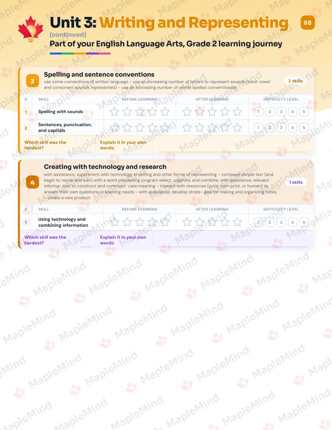 Page 14 of 25 from the English Language Arts, Grade 2 Prince Edward Island Course Companion — skills tracker with before and after self-assessment